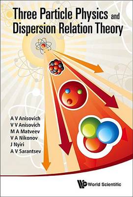 Book cover for Three-Particle Physics and Dispersion Relation Theory