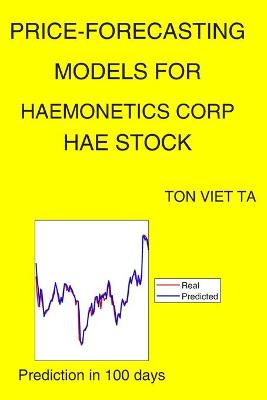 Book cover for Price-Forecasting Models for Haemonetics Corp HAE Stock