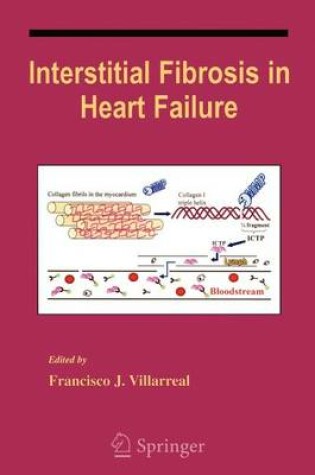 Cover of Interstitial Fibrosis in Heart Failure