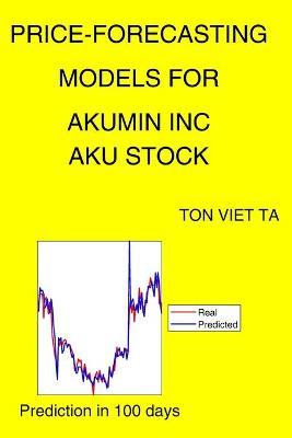 Book cover for Price-Forecasting Models for Akumin Inc AKU Stock