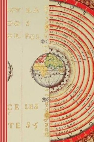 Cover of Medieval Astronomy Map Planets