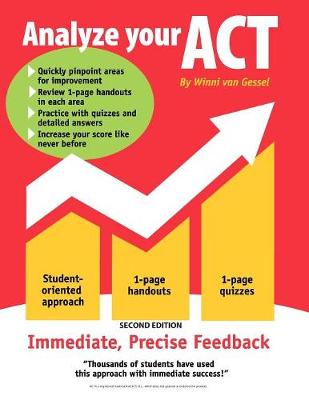 Cover of Analyze Your ACT