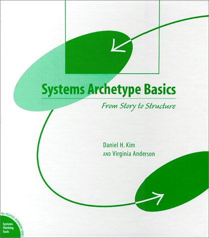 Book cover for Systems Archetype Basics from Story to Structure