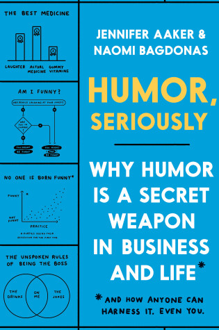 Cover of Humor, Seriously