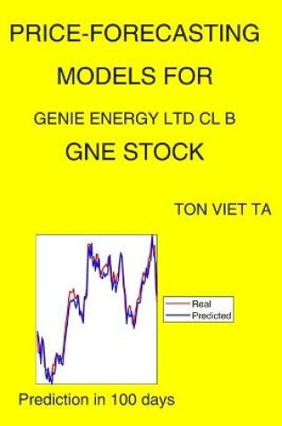 Cover of Price-Forecasting Models for Genie Energy Ltd Cl B GNE Stock