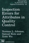 Book cover for Inspection Errors for Attributes in Quality Control
