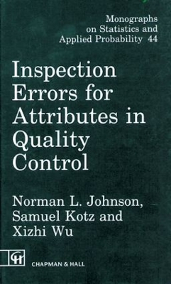 Cover of Inspection Errors for Attributes in Quality Control