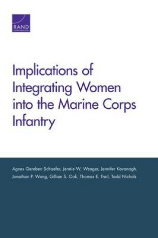 Cover of Implications of Integrating Women into the Marine Corps