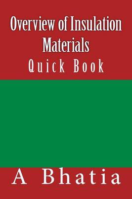 Book cover for Overview of Insulation Materials