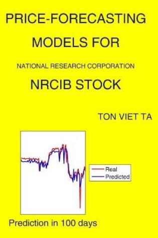 Cover of Price-Forecasting Models for National Research Corporation NRCIB Stock