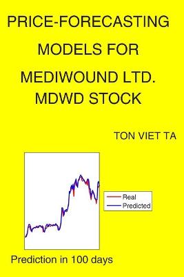 Book cover for Price-Forecasting Models for MediWound Ltd. MDWD Stock