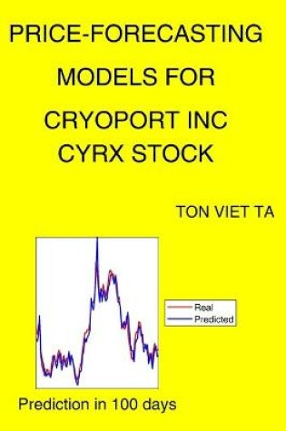 Cover of Price-Forecasting Models for Cryoport Inc CYRX Stock
