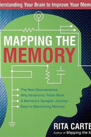 Cover of Mapping The Memory