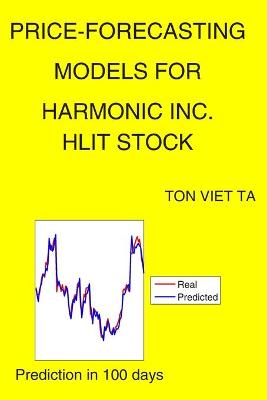 Book cover for Price-Forecasting Models for Harmonic Inc. HLIT Stock