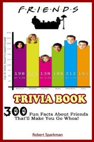 Cover of Friend Trivia Book