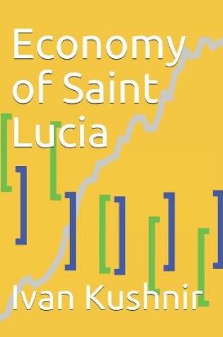 Cover of Economy of Saint Lucia