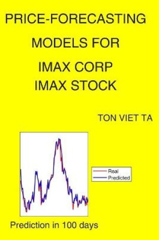 Cover of Price-Forecasting Models for Imax Corp IMAX Stock