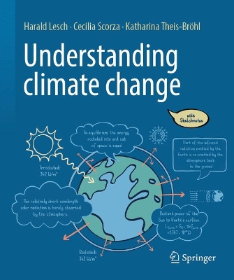 Book cover for Understanding climate change