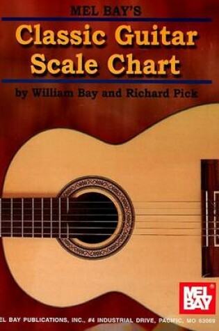 Cover of Classic Guitar Scale Chart
