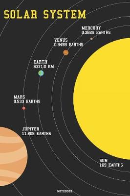 Book cover for Solar System Notebook