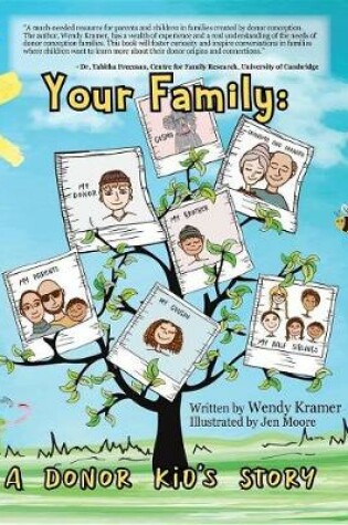 Cover of Your Family