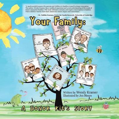 Book cover for Your Family