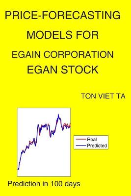 Book cover for Price-Forecasting Models for eGain Corporation EGAN Stock