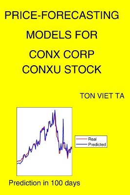 Book cover for Price-Forecasting Models for Conx Corp CONXU Stock