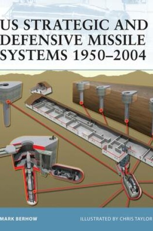 Cover of US Strategic and Defensive Missile Systems 1950-2004