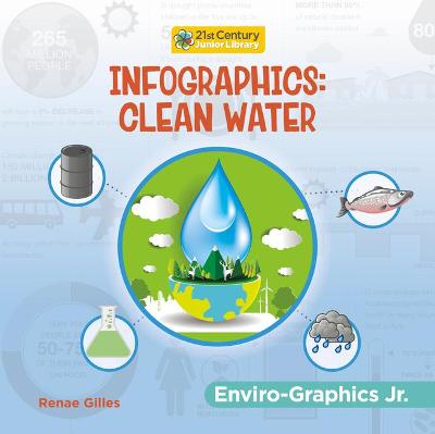 Cover of Infographics: Clean Water