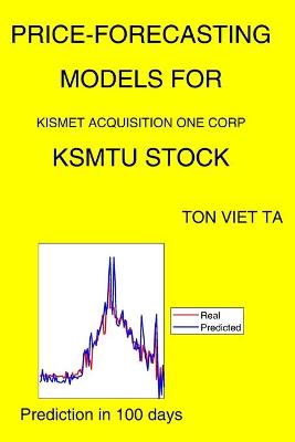 Book cover for Price-Forecasting Models for Kismet Acquisition One Corp KSMTU Stock