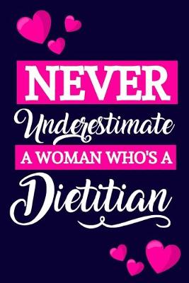 Book cover for Never Underestimate A Women Who's A Dietitian