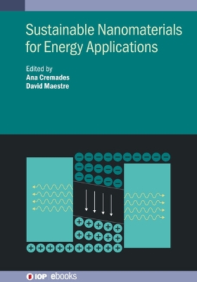 Book cover for Sustainable Nanomaterials for Energy Applications