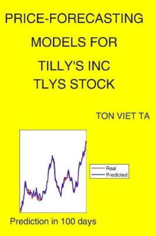 Cover of Price-Forecasting Models for Tilly's Inc TLYS Stock