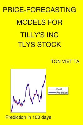 Book cover for Price-Forecasting Models for Tilly's Inc TLYS Stock