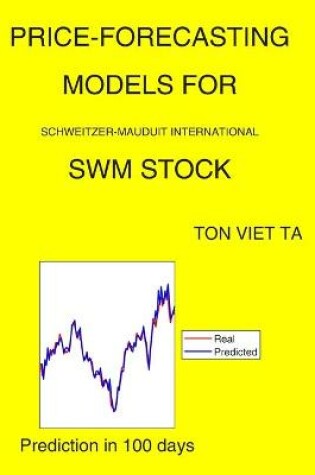 Cover of Price-Forecasting Models for Schweitzer-Mauduit International SWM Stock