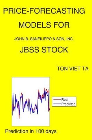 Cover of Price-Forecasting Models for John B. Sanfilippo & Son, Inc. JBSS Stock