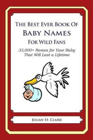 Cover of The Best Ever Book of Baby Names for Wild Fans