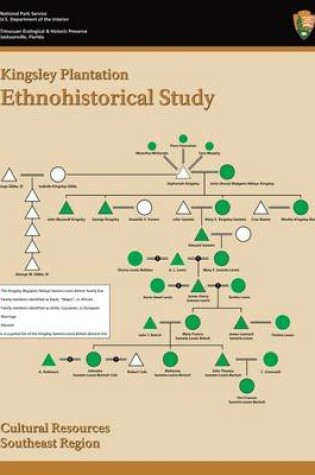 Cover of Kingsley Plantation Ethnohistorical Study