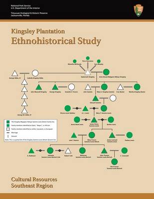 Book cover for Kingsley Plantation Ethnohistorical Study