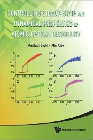 Cover of Controlling Steady-state And Dynamical Properties Of Atomic Optical Bistability