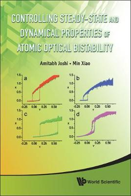 Book cover for Controlling Steady-state And Dynamical Properties Of Atomic Optical Bistability