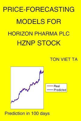 Book cover for Price-Forecasting Models for Horizon Pharma plc HZNP Stock