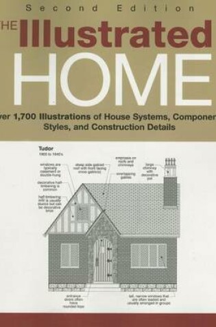 Cover of The Illustrated Home
