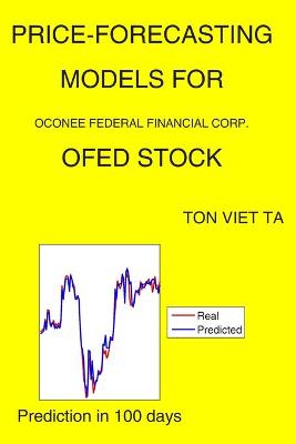 Book cover for Price-Forecasting Models for Oconee Federal Financial Corp. OFED Stock