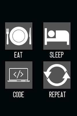 Book cover for Eat, Sleep, Code, Repeat