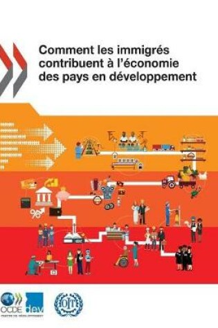 Cover of Comment les immigr�s contribuent � l'�conomie des pays en d�veloppement