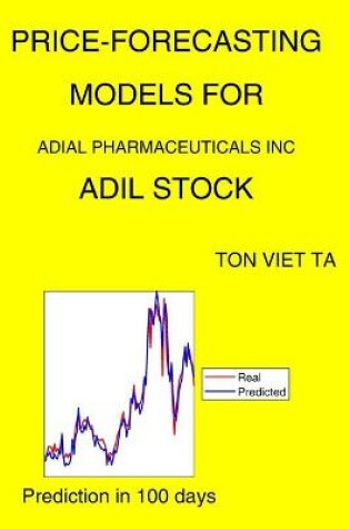 Cover of Price-Forecasting Models for Adial Pharmaceuticals Inc ADIL Stock