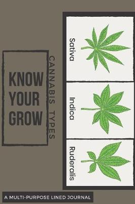 Book cover for Know Your Grow- Cannabis Types