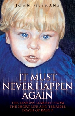 Book cover for It Must Never Happen Again